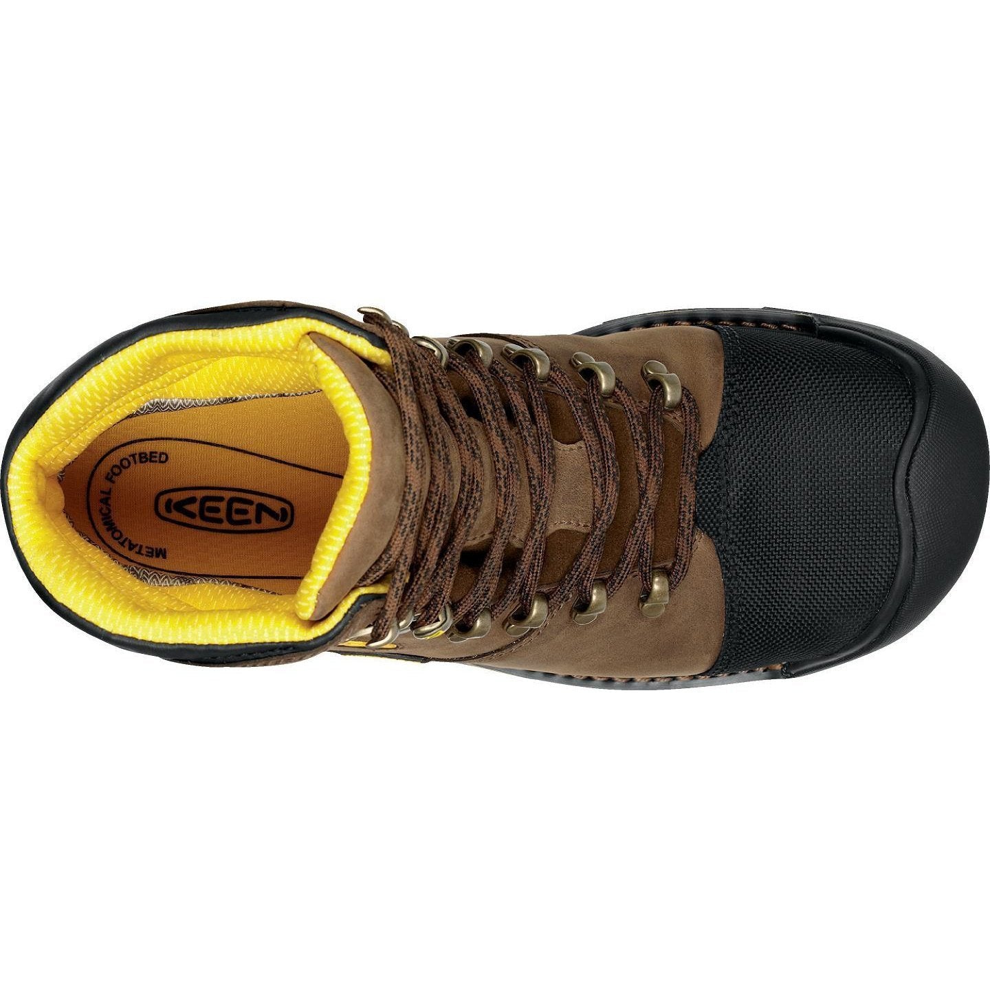 Keen milwaukee online