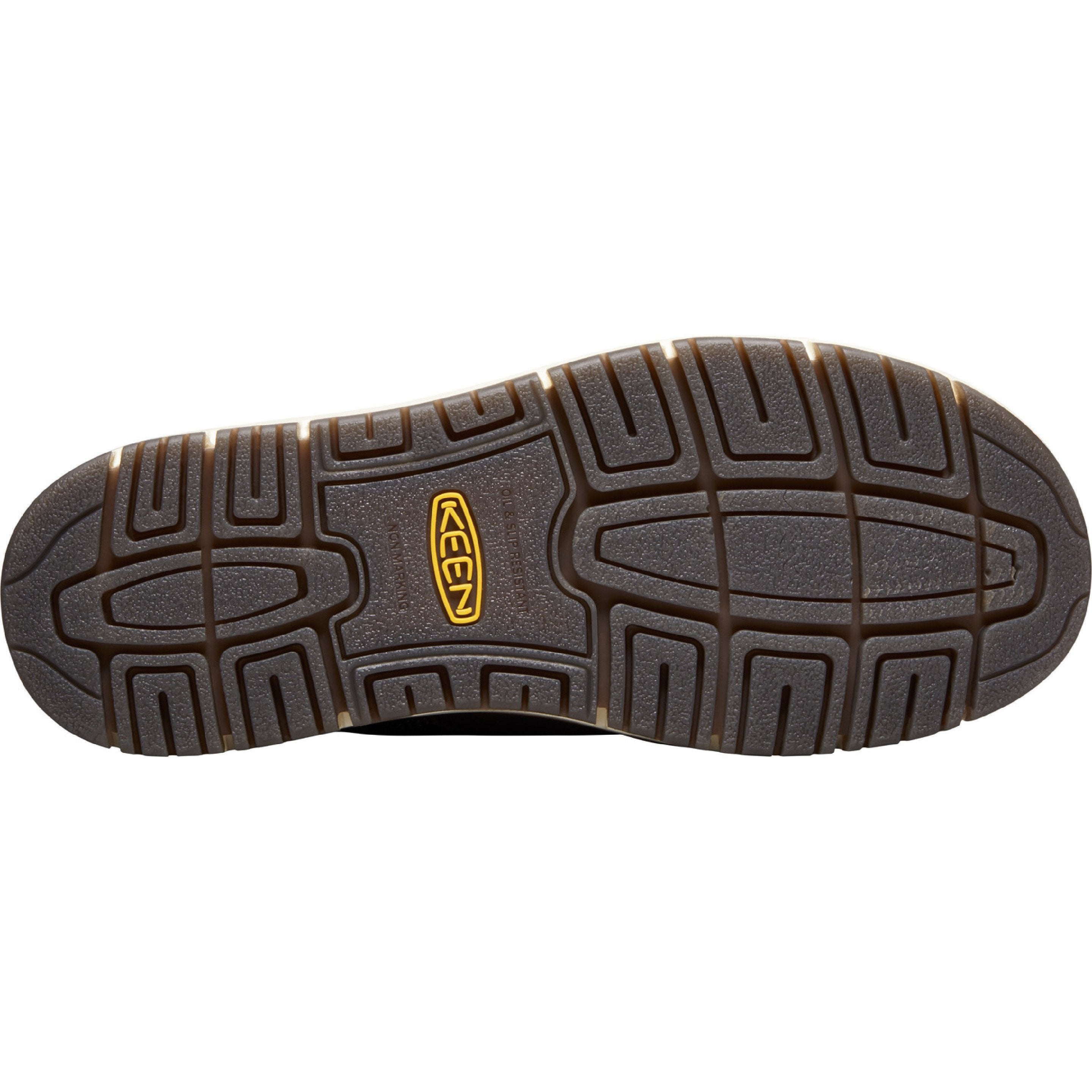 Keen non slip on sale